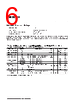 ICS9248-114 Datasheet HTML 6Page - Renesas Technology Corp 