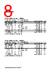 ICS9248-114 Datasheet HTML 8Page - Renesas Technology Corp 