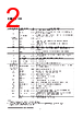 ICS9248-114 Datasheet HTML 2Page - Renesas Technology Corp 