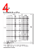 ICS9248-114 Datasheet HTML 4Page - Renesas Technology Corp 