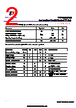 TPPUSB3FR4 Datasheet HTML 2Page - TECH PUBLIC Electronics co LTD 