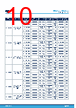 HCC4520B Datasheet HTML 10Page - STMicroelectronics 