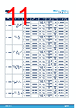 HCC4520B Datasheet HTML 11Page - STMicroelectronics 
