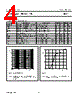 BLF177 Datasheet HTML 4Page - NXP Semiconductors 