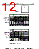DM10CD151JO3-RHR02 Datasheet HTML 12Page - Sharma Electro Components,Inc 
