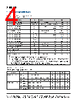 SI53112-A00AGM Datasheet HTML 4Page - Skyworks Solutions Inc. 