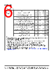SI53112-A00AGM Datasheet HTML 6Page - Skyworks Solutions Inc. 