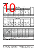 SI53112-A00AGM Datasheet HTML 10Page - Skyworks Solutions Inc. 