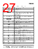 SI53112-A00AGM Datasheet HTML 27Page - Skyworks Solutions Inc. 