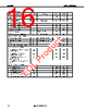 UPD720100AGM-8ED Datasheet HTML 16Page - Renesas Technology Corp 