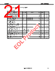 UPD720100AGM-8EY Datasheet HTML 21Page - Renesas Technology Corp 