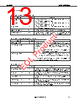 UPD720100AGM-8EY-A Datasheet HTML 13Page - Renesas Technology Corp 
