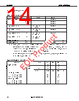 UPD720100AGM-8EY-A Datasheet HTML 14Page - Renesas Technology Corp 