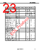 UPD720100AGM-8EY-A Datasheet HTML 23Page - Renesas Technology Corp 