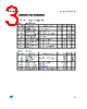STV300NH02L Datasheet HTML 3Page - STMicroelectronics 
