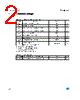 STV300NH02L Datasheet HTML 2Page - STMicroelectronics 