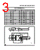 BD533 Datasheet HTML 3Page - STMicroelectronics 