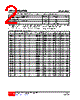ZD5.1-CL2-R Datasheet HTML 2Page - Unisonic Technologies 