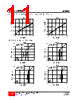 81N24L-R-AB3-I-R Datasheet HTML 11Page - Unisonic Technologies 