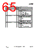 CC2500-RTY1 Datasheet HTML 65Page - Texas Instruments 