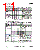 CC2500-RTY1 Datasheet HTML 11Page - Texas Instruments 