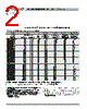 LLM3225-R39H Datasheet HTML 2Page - TOKO, Inc 