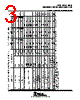 LM148_06 Datasheet HTML 3Page - Texas Instruments 