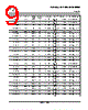 LM393DGKRG4 Datasheet HTML 9Page - Texas Instruments 