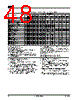 AM29BDD160GB28DPBI Datasheet HTML 48Page - Advanced Micro Devices 