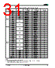 AM29BDD160GB28DPBF Datasheet HTML 31Page - Advanced Micro Devices 