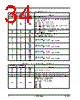 AM29BDD160GB28DPBF Datasheet HTML 34Page - Advanced Micro Devices 