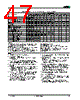 AM29BDD160GB28DPBF Datasheet HTML 47Page - Advanced Micro Devices 