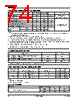 AM29BDD160GB28DPBK Datasheet HTML 74Page - Advanced Micro Devices 