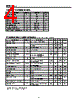 NX6307 Datasheet HTML 4Page - California Eastern Labs 