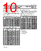 PCD3755AP Datasheet HTML 10Page - NXP Semiconductors 