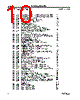 AMD-K6-2E Datasheet HTML 10Page - Advanced Micro Devices 