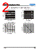 CDBFR0520L Datasheet HTML 2Page - Comchip Technology 