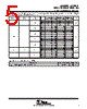 SN74HC393DG4 Datasheet HTML 5Page - Texas Instruments 