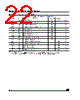 M93C76-RBN3TG Datasheet HTML 22Page - STMicroelectronics 