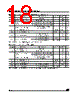 M93C76-RBN3G Datasheet HTML 18Page - STMicroelectronics 