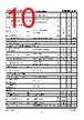 CS902-A-R Datasheet HTML 10Page - Richtek Technology Corporation 