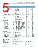 ADA4522-2ARMZ-R7 Datasheet HTML 5Page - Analog Devices 