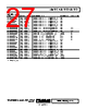 ADA4610-2ARMZ-R7 Datasheet HTML 27Page - Analog Devices 