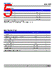 DWB-SJS-R1 Datasheet HTML 5Page - DOMINANT Semiconductors 