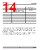 DWB-SJS-R1 Datasheet HTML 14Page - DOMINANT Semiconductors 