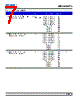 DDY-CJS-R1 Datasheet HTML 7Page - DOMINANT Semiconductors 