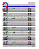 DDY-CJS-R1 Datasheet HTML 3Page - DOMINANT Semiconductors 