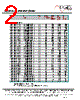 MF1304T-R68 Datasheet HTML 2Page - ECM Electronics Limited. 