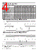 P4C147-25LSM Datasheet HTML 4Page - Pyramid Semiconductor Corporation 