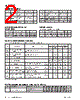 P4C148-25LSM Datasheet HTML 2Page - Pyramid Semiconductor Corporation 